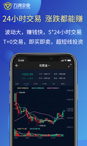 万洲金业iphone版截屏1