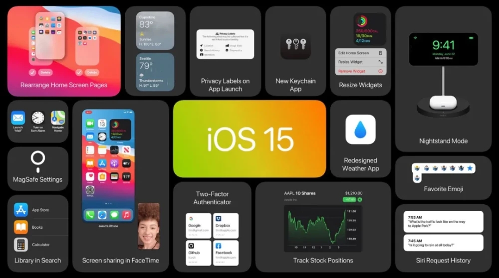 苹果ios15系统iPhone版截屏3