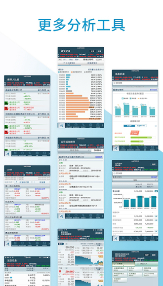 AASTOCKS阿斯达克财经网手机版截屏1