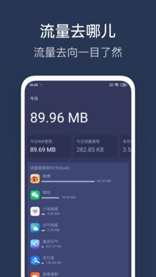 WiFi性能测试安卓版截屏2