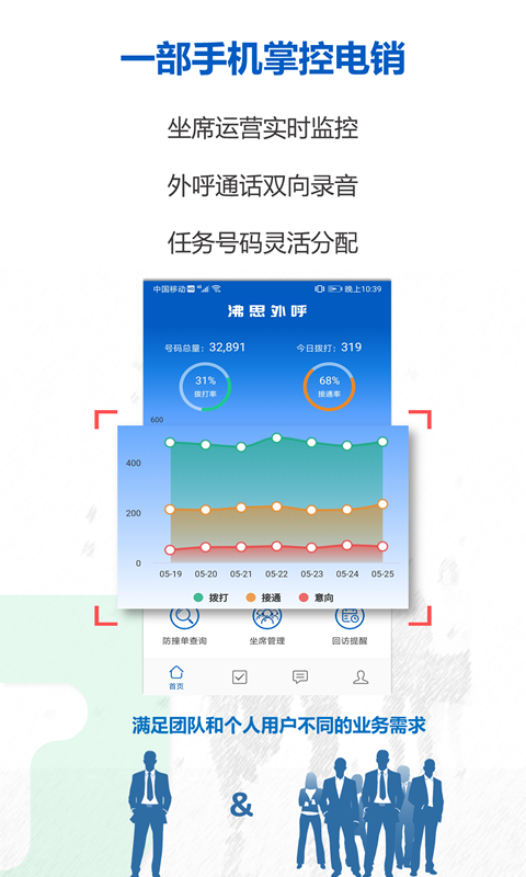 沸思外呼安卓版截屏1