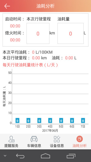 汽车保姆安卓版截屏3