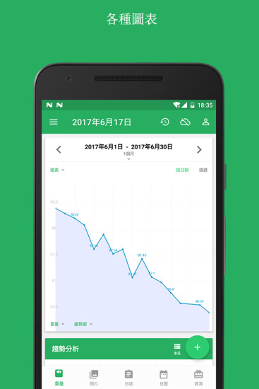 体重记录器安卓版截屏1