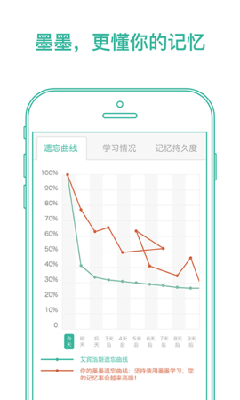 墨墨背单词安卓版截屏3